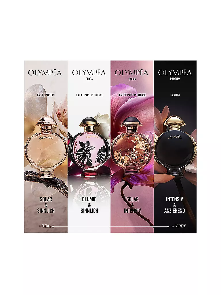 RABANNE | Olympea Flora Eau de Parfum Intense 50ml | Sin color
