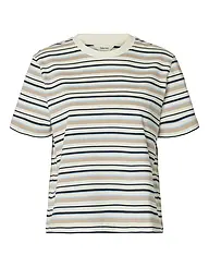 SELECTED FEMME | Camiseta SLFESSENTIAL
Marca: SELECTED FEMME
Color: blanco
Categorías: Moda, Mujer

Largo de manga: Manga corta
Escote: Cuello redondo
Material: Jersey, Algodón
Diseño: Rayas
Corte (Prenda superior): Regular | Crema