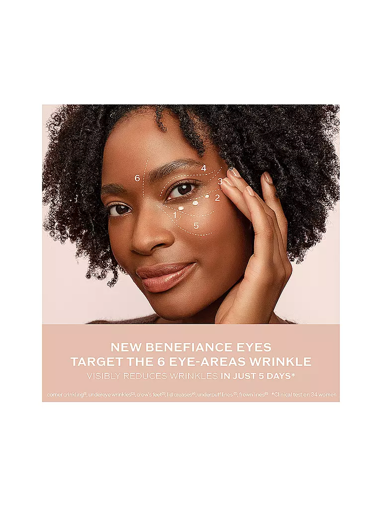 SHISEIDO | BENEFIANCE Wrinkle Smoothing Eye Cream | 