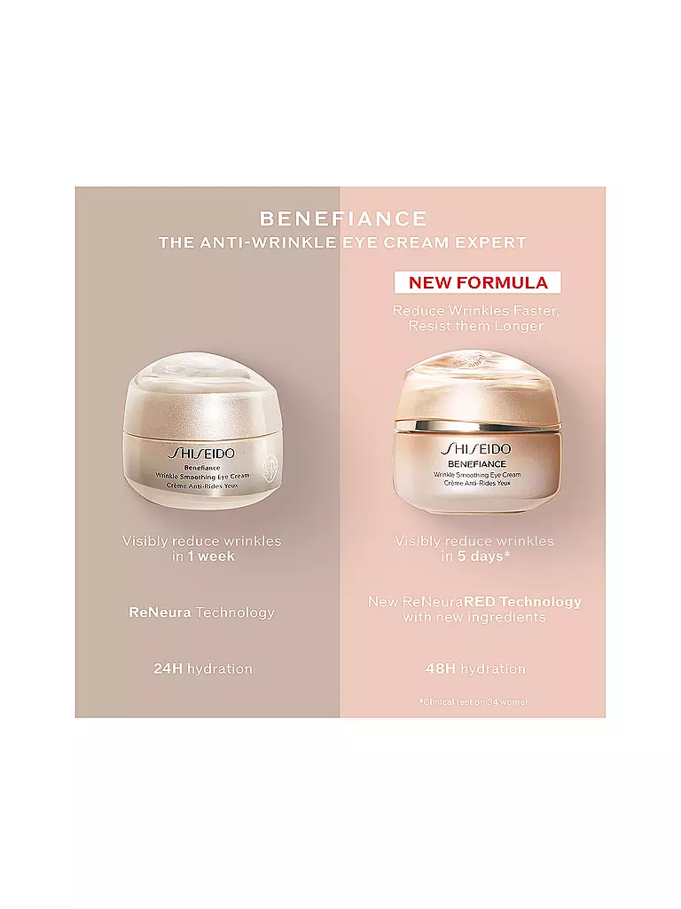 SHISEIDO | BENEFIANCE Wrinkle Smoothing Eye Cream | 