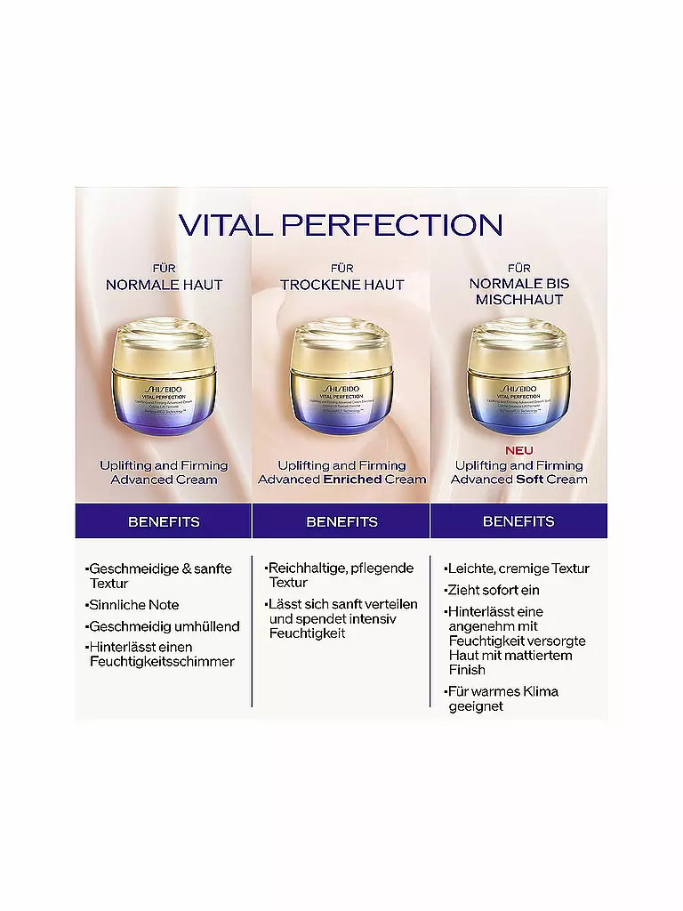 SHISEIDO | Crema facial - VITAL PERFECTION Uplifting and Firming Advanced Cream Soft Recargable 50ml | 