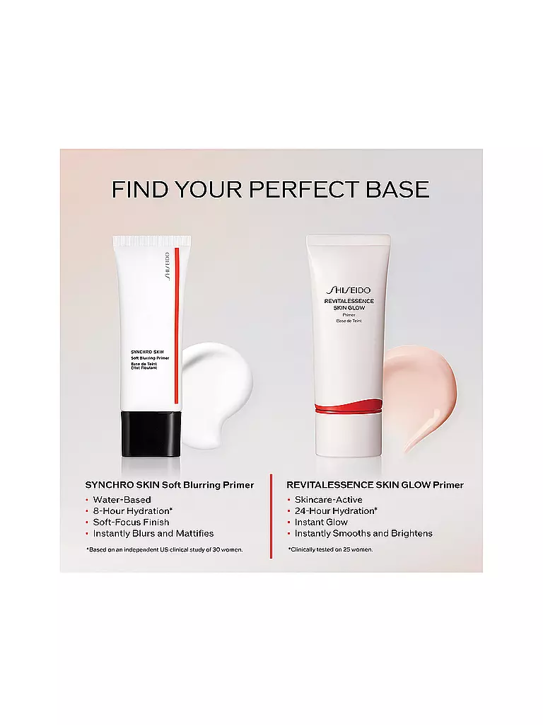 SHISEIDO | Prebase Revitalessence Skin Glow 30 ml | 