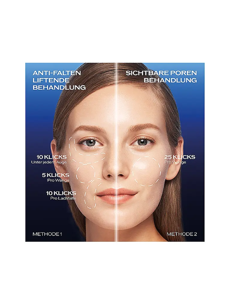 SHISEIDO | Sérum - BIO-PERFORMANCE Micro-Click Concentrate 1,4ml | Sin color