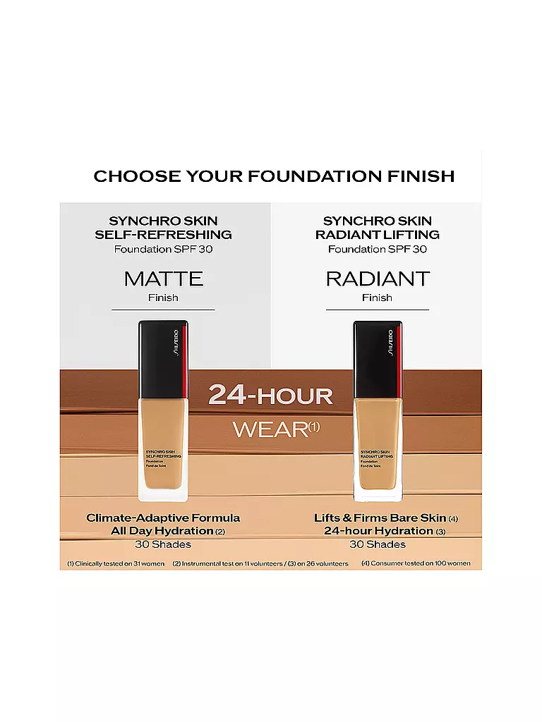 SHISEIDO | Synchro Skin Radiant Lifting Foundation (310) | 