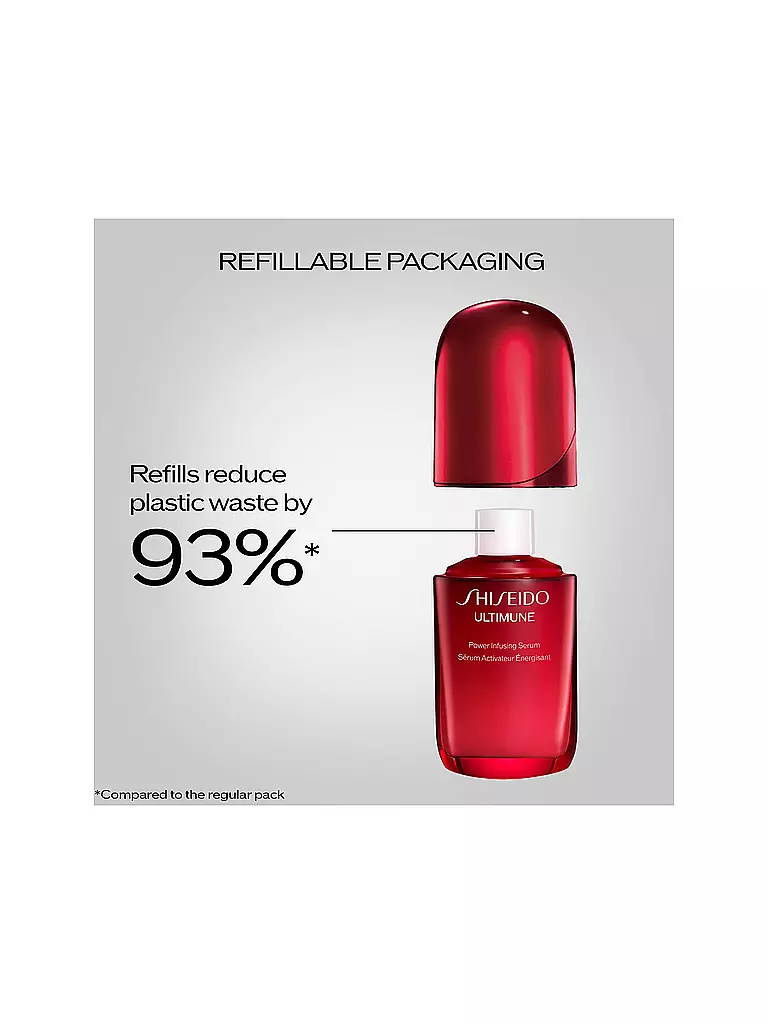 SHISEIDO | Ultimune Power Infusing Concentrate 4.0 30ml | Sin color