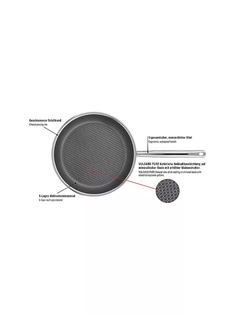 SPRING | Sartén VULCANO CUT RESIST PURE 24cm | Negro