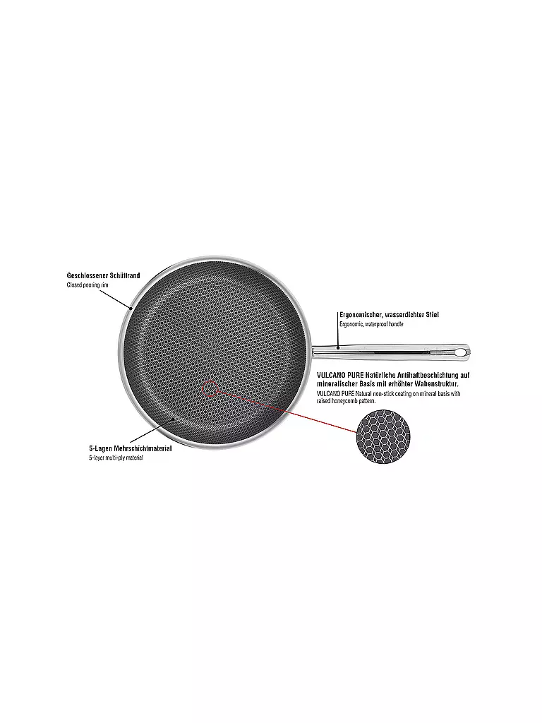 SPRING | Sartén VULCANO CUT RESIST PURE 28cm | Negro