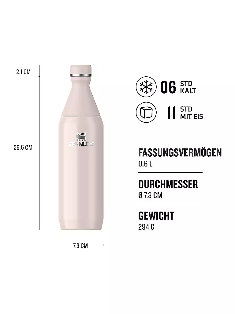 STANLEY | Isolierflasche - Thermosflasche ALL DAY SLIM BOTTLE 0,6l Rose Q | Rosa