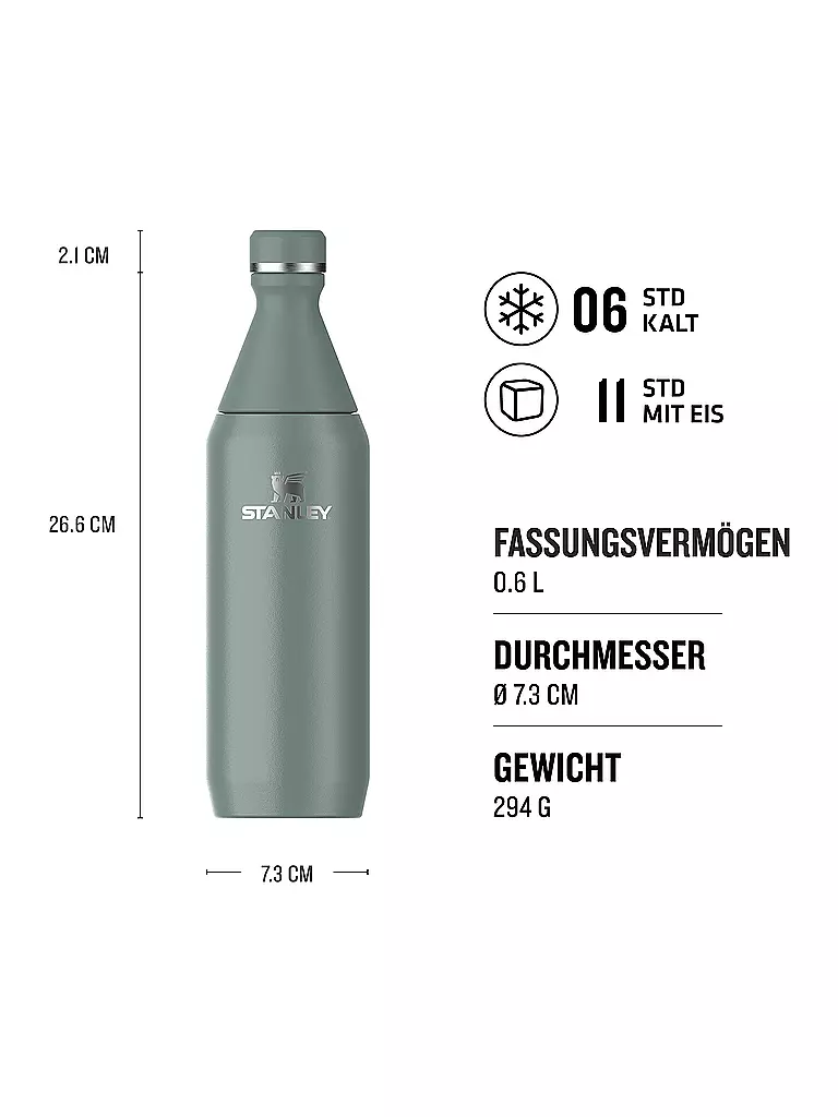 STANLEY | Isolierflasche - Thermosflasche ALL DAY SLIM BOTTLE 0,6l Shale  | Verde