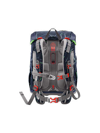 STEP BY STEP | Set de mochila escolar de 5 piezas CLOUD Ninja Kimo