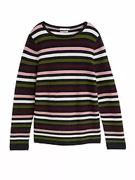 TOM TAILOR | Pullover | Azul oscuro
