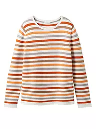TOM TAILOR | Suéter | Multicolor