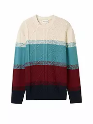 TOM TAILOR | Pullover | Petróleo