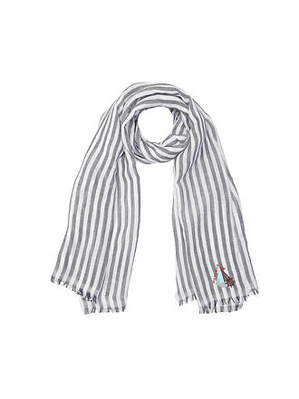 WEEKEND MAX MARA | Chal WKAPERA