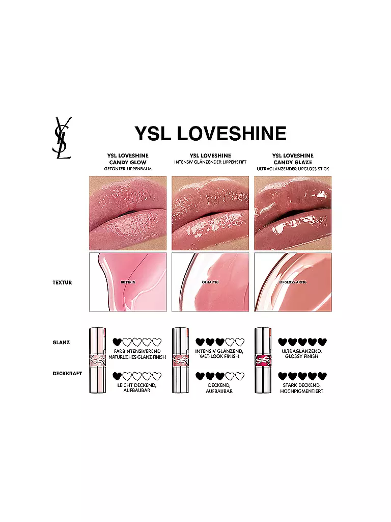 YVES SAINT LAURENT | Labial - Loveshine Candy Glow Balm 44B | Rosa